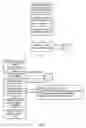 Fig. 09 - Managing and indexing communication data, and recommending communication type