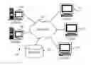Fig. 01 - Identification of target audience for content delivery in social networks by quantifying semantic relations and crowdsourcing
