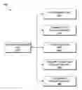 Fig. 01 - Method and apparatus for automatic hierarchical design partitioning