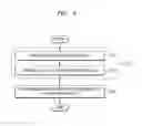 Fig. 02 - Integrated circuit and method of designing layout of integrated circuit
