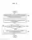 Fig. 03 - Integrated circuit and method of designing layout of integrated circuit