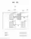Fig. 08 - Integrated circuit and method of designing layout of integrated circuit