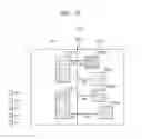 Fig. 28 - Integrated circuit and method of designing layout of integrated circuit