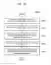 Fig. 30 - Integrated circuit and method of designing layout of integrated circuit