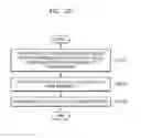 Fig. 34 - Integrated circuit and method of designing layout of integrated circuit