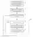 Fig. 01 - SIMULATION ENVIRONMENT FOR EXPERIMENTAL DESIGN