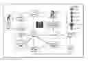 Fig. 01 - SYSTEM AND METHOD FOR REMOTE HEALTHCARE