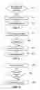 Fig. 08 - Chunk-wise transmission of time-series data to mobile devices