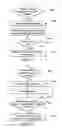 Fig. 09 - Chunk-wise transmission of time-series data to mobile devices