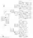 Fig. 08 - Dynamic Search and Retrieval of Questions