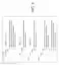 Fig. 07 - Drug dosage assistant
