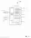 Fig. 04 - System and method of applying multiple adaptive privacy control layers to encoded media file types