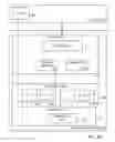 Fig. 05 - System and method of applying multiple adaptive privacy control layers to encoded media file types