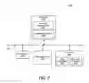Fig. 07 - Spatiotemporal credential leak detection to prevent identity fraud using a log management system