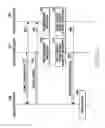 Fig. 22 - Method for managing contents and electronic device thereof