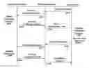 Fig. 01 - Systems and methods for assessing security risk