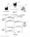 Fig. 12 - Systems and methods for assessing security risk