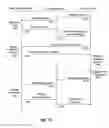 Fig. 13 - Systems and methods for assessing security risk