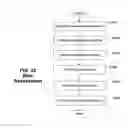 Fig. 17 - Systems and methods for assessing security risk