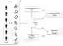 Fig. 01 - Methods and systems for enabling, tracking, and correlating anonymous user activity