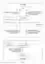 Fig. 06 - Methods and systems for enabling, tracking, and correlating anonymous user activity