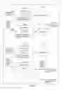 Fig. 08 - Methods and systems for enabling, tracking, and correlating anonymous user activity
