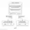 Fig. 09 - Methods and systems for enabling, tracking, and correlating anonymous user activity
