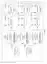 Fig. 13 - Methods and systems for enabling, tracking, and correlating anonymous user activity