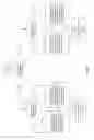 Fig. 14 - Methods and systems for enabling, tracking, and correlating anonymous user activity