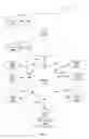 Fig. 18 - Methods and systems for enabling, tracking, and correlating anonymous user activity