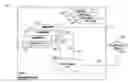 Fig. 01 - Using trusted execution environments for security of code and data