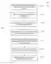 Fig. 12 - Malware detection and content item recovery
