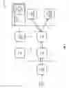 Fig. 02 - Malicious object detection in a runtime environment