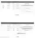 Fig. 05 - Ransomware detection and damage mitigation