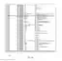 Fig. 09 - System and method for disarming malicious code