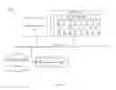 Fig. 02 - Systems and methods for adding microservices into existing system environments