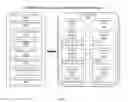 Fig. 03 - Systems and methods for adding microservices into existing system environments