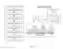 Fig. 04 - Systems and methods for adding microservices into existing system environments