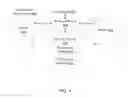 Fig. 05 - Systems and methods for adding microservices into existing system environments