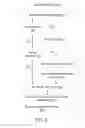 Fig. 09 - Systems and methods for adding microservices into existing system environments