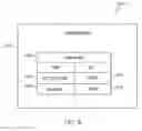 Fig. 06 - Restricting access to sensitive data using tokenization