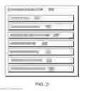 Fig. 03 - Secure database backup and recovery