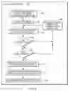 Fig. 04 - Secure database backup and recovery