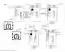 Fig. 01 - System and method of applying adaptive privacy control layers to encoded media file types
