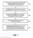 Fig. 02 - Subscription management comprising subscription-specific profiles for restricting the functionalities of the security element