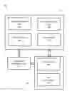 Fig. 01 - User controlled access to vehicle relevant information
