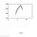 Fig. 03 - Book placing attitude recognition method based on RSSI signal value of RFID