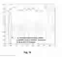 Fig. 09 - IMAGE BRIGHTNESS NON-UNIFORMITY CORRECTION METHOD AND IMAGE BRIGHTNESS CORRECTION DEVICE THEREFOR