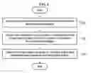 Fig. 03 - Facial expression image processing method and apparatus