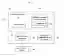 Fig. 02 - Apparatus and method for detecting debatable document